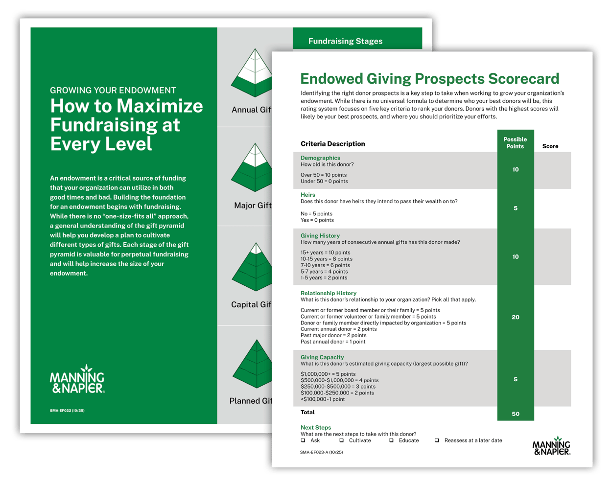 How to Start an Endowment Fund