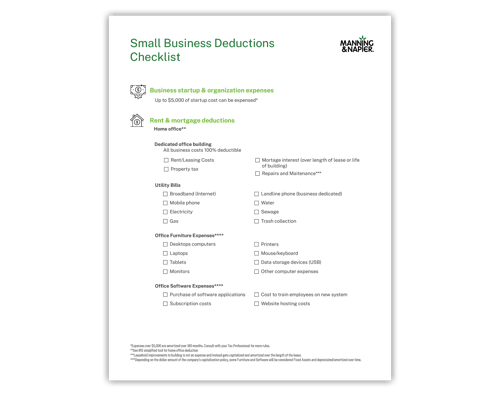 Small Business Checklist