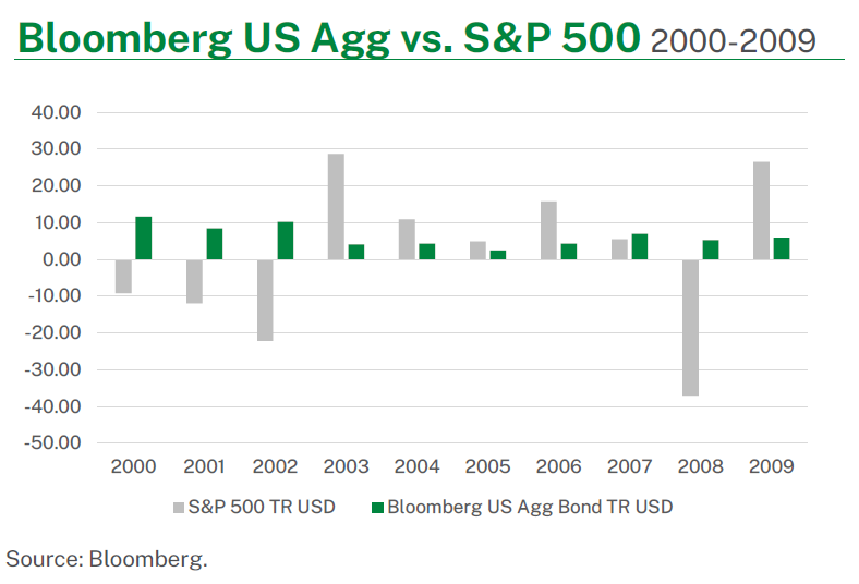 bloomberg-01