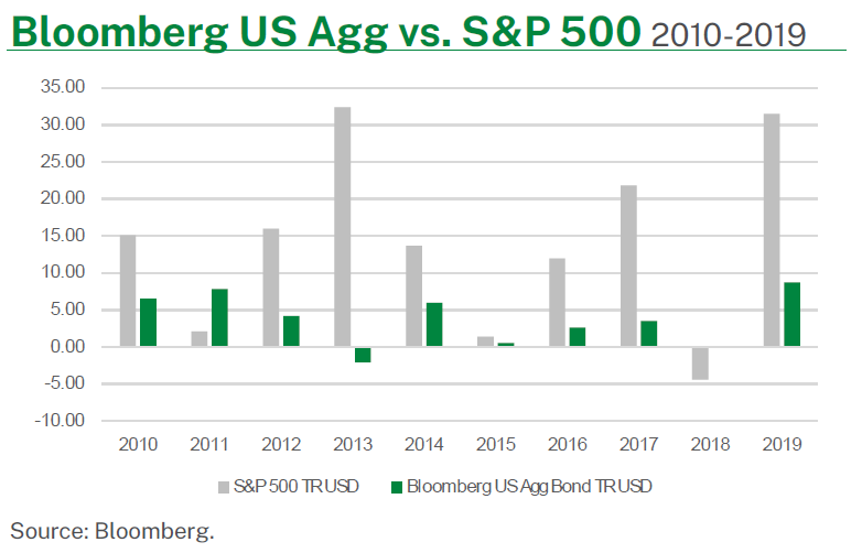 bloomberg-02