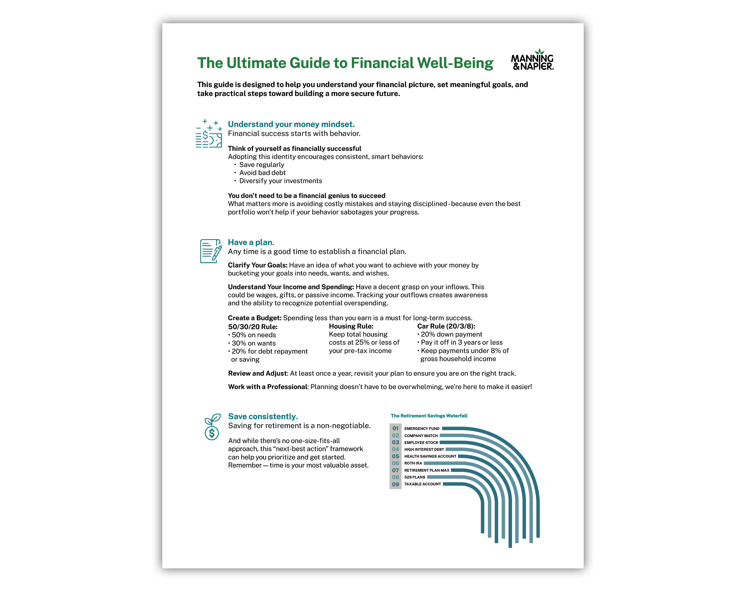 Financial Planning Checklist