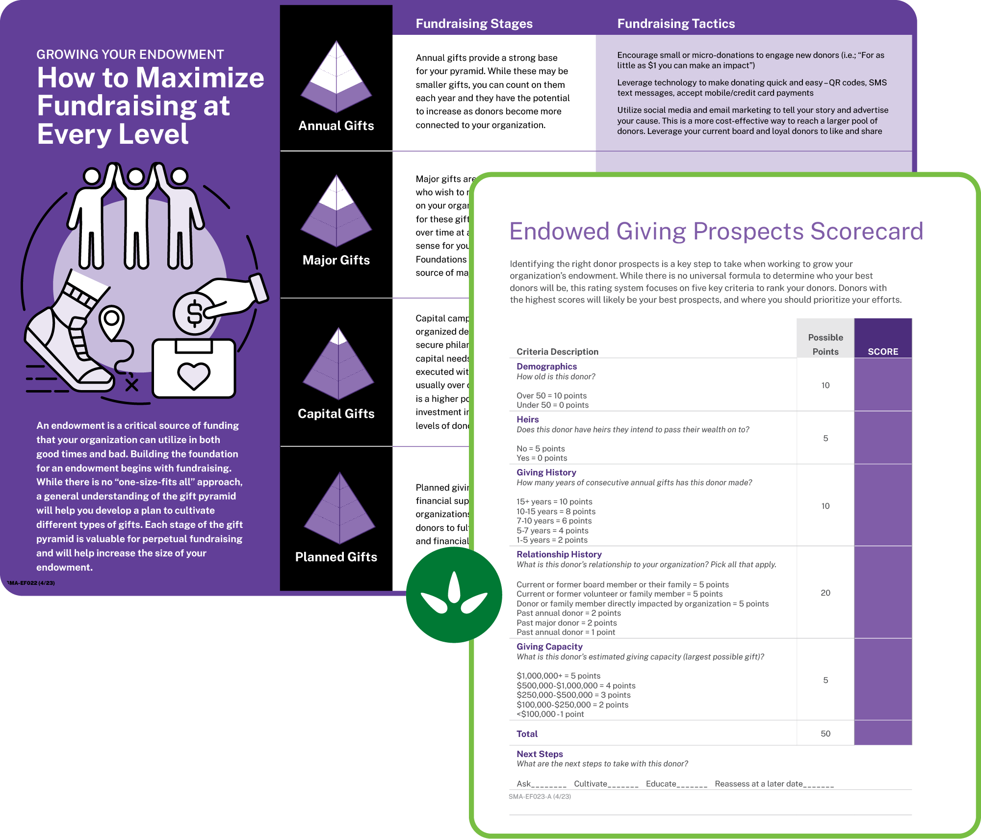 Growing Your Endowment Toolkit