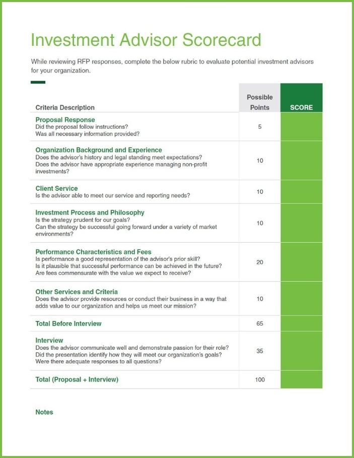 Investment Advisor Scorecard Thumbnail